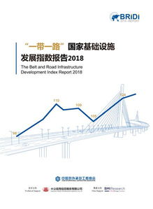 China International Contractors Association Releases 2018 Belt and Road Infrastructure Development Index Report: A Pivotal Milestone in International Engineering